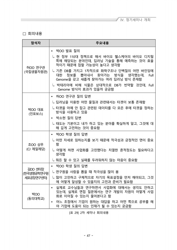 47페이지