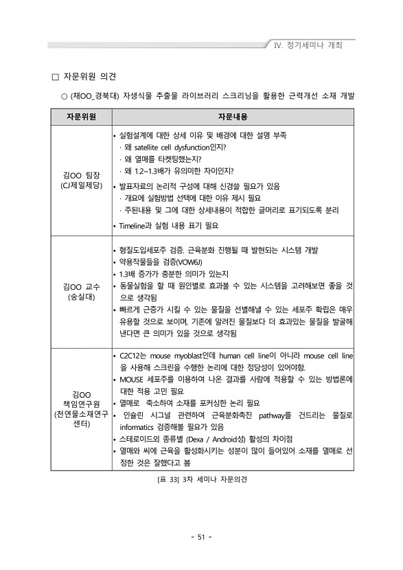 51페이지
