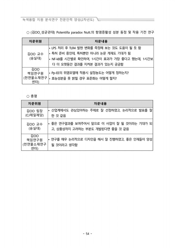 54페이지