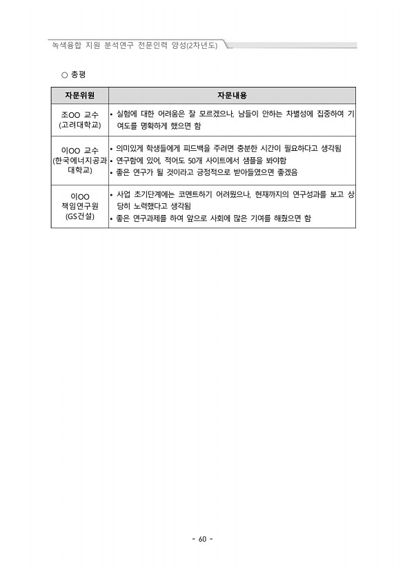 60페이지