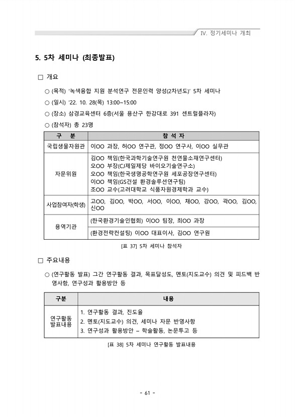 61페이지