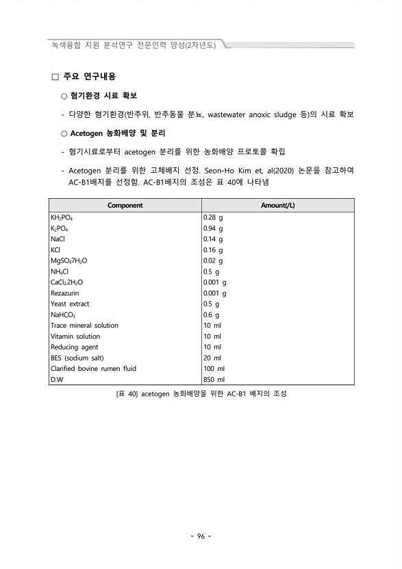 96페이지