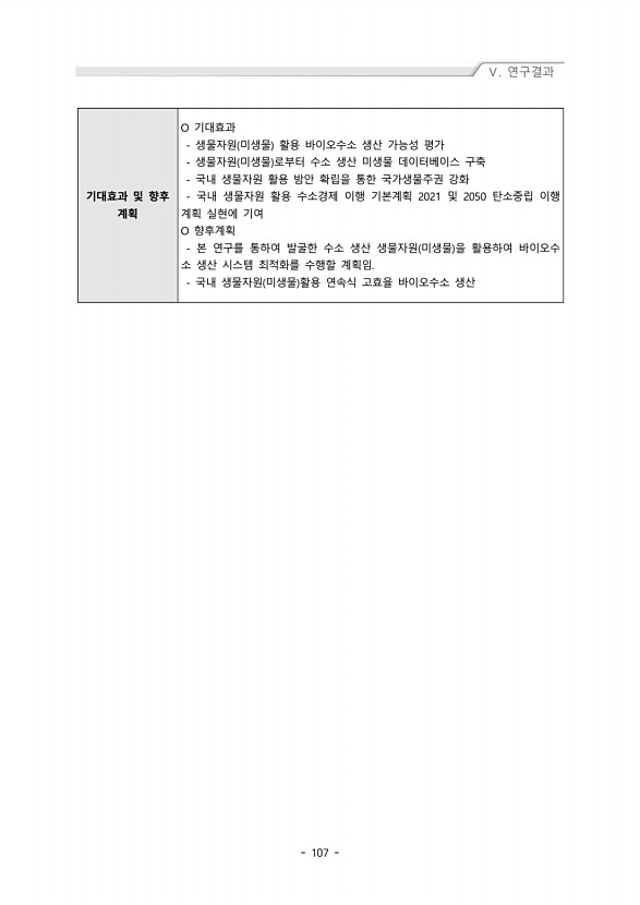 107페이지