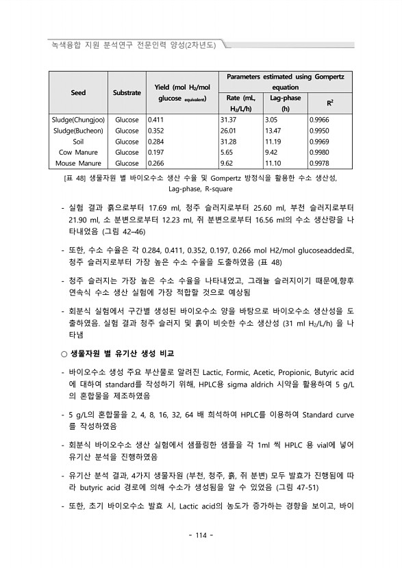114페이지