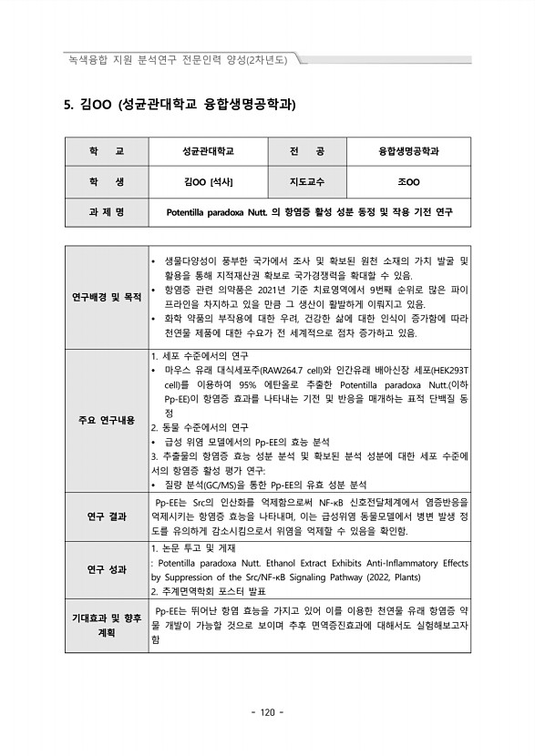 120페이지