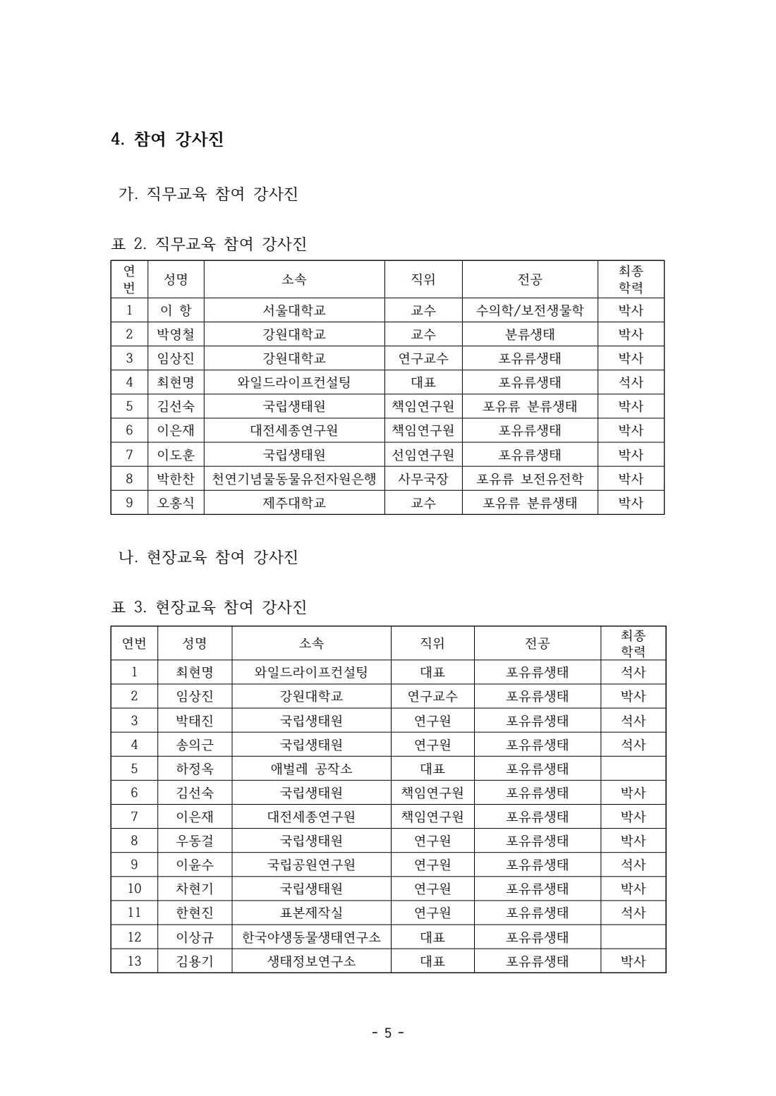 페이지
