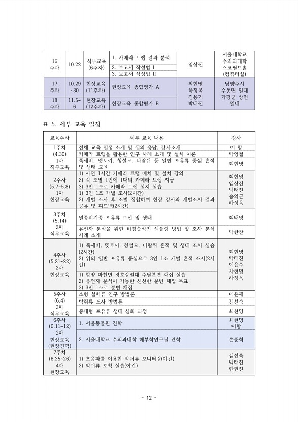 12페이지