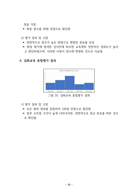 58페이지
