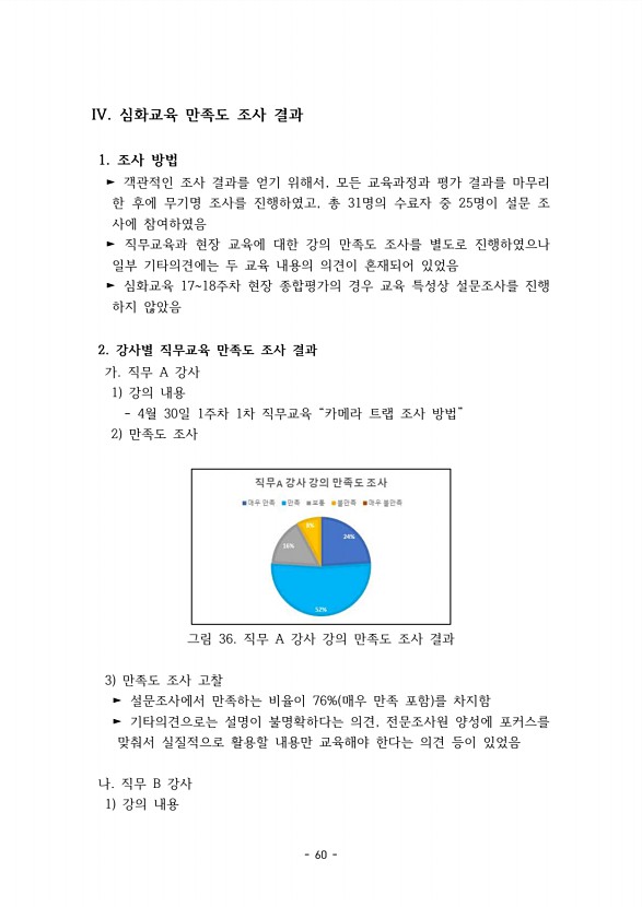 60페이지