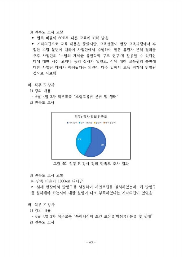 63페이지