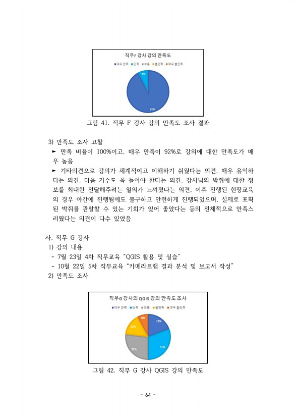 64페이지