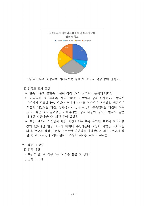 65페이지