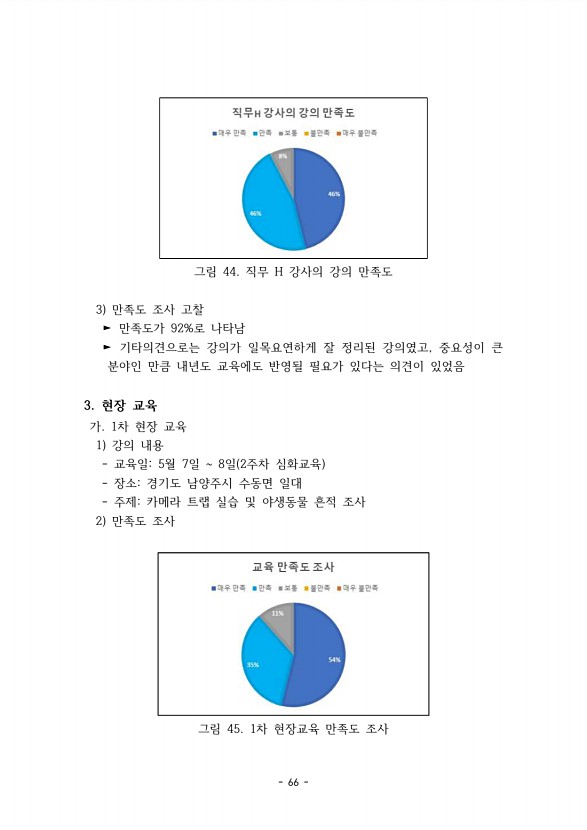 66페이지