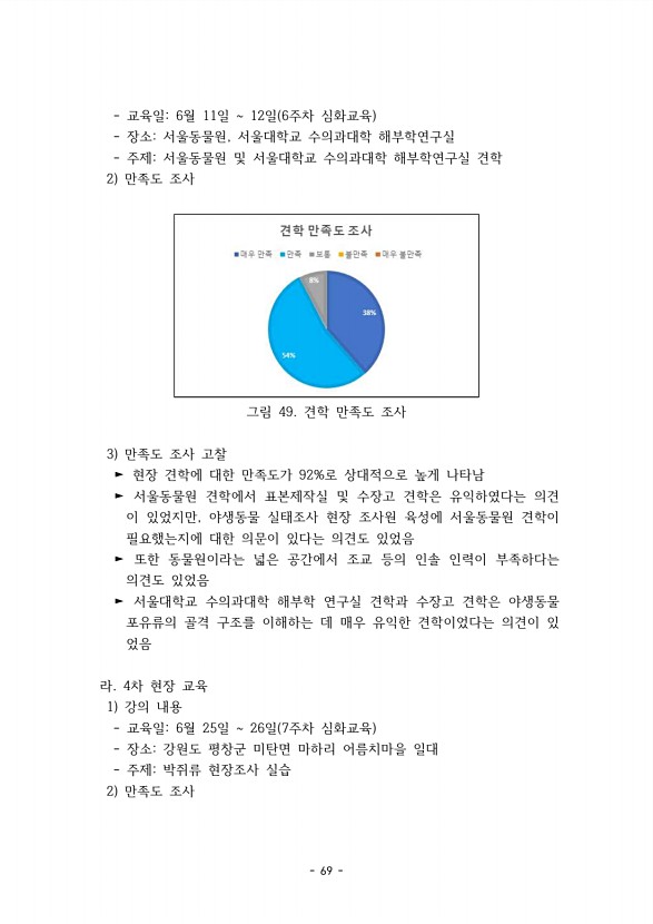 69페이지