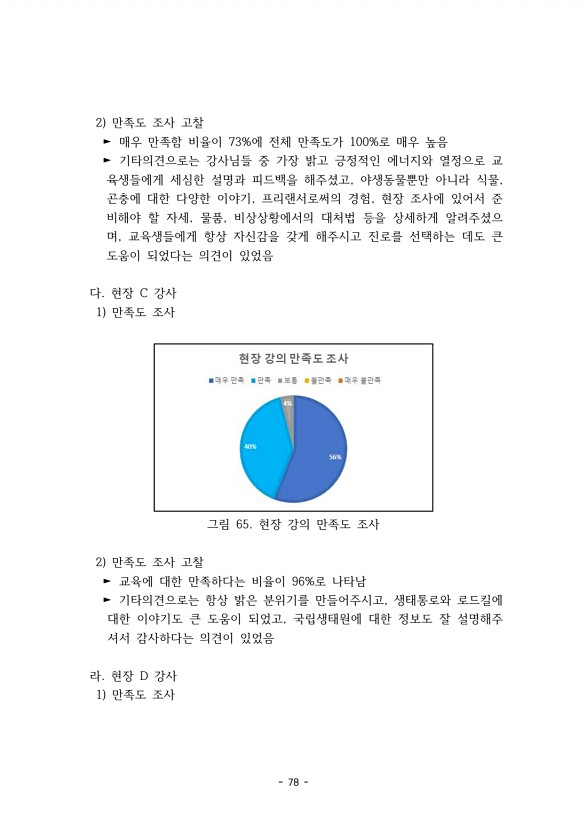 야생동물 실태조사 전문인력양성(2022년)