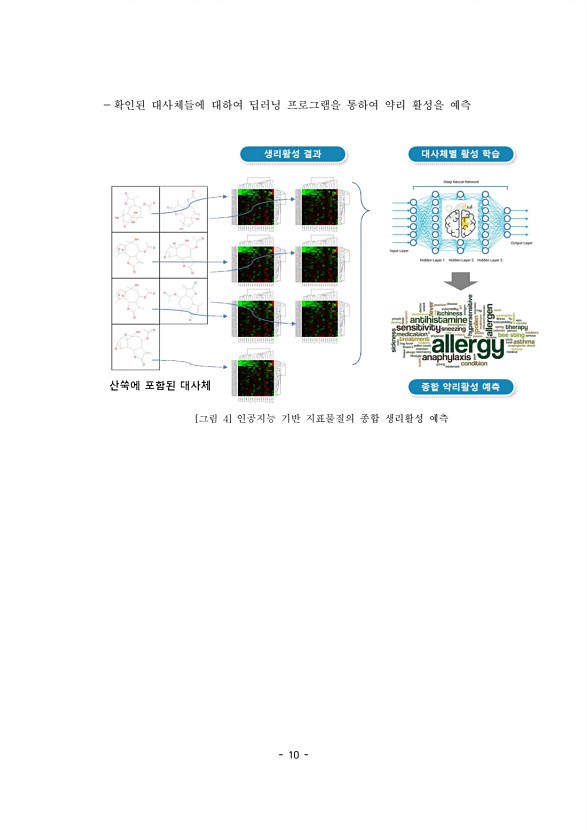 10페이지