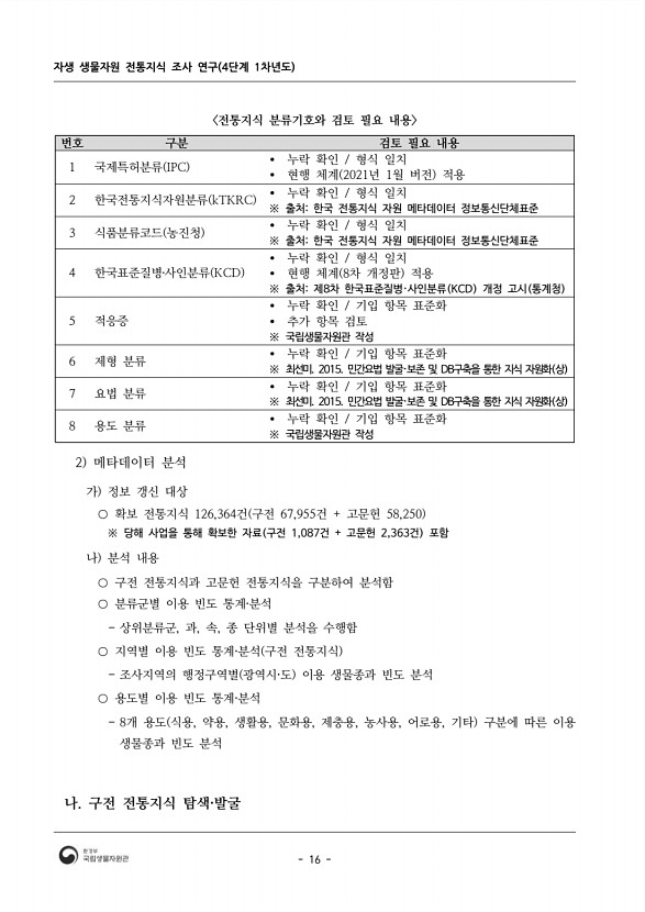 16페이지