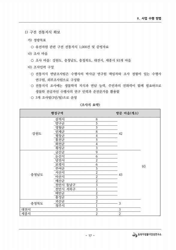 17페이지
