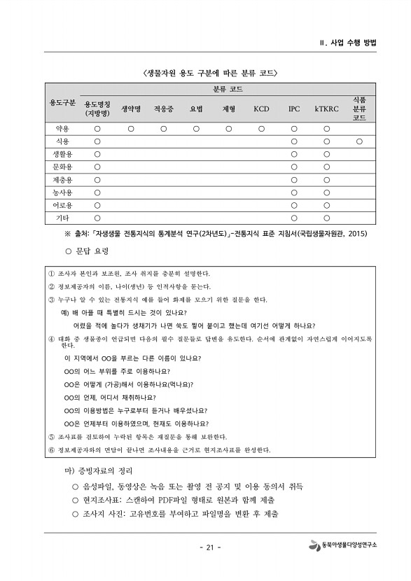 21페이지