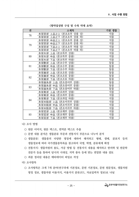 25페이지