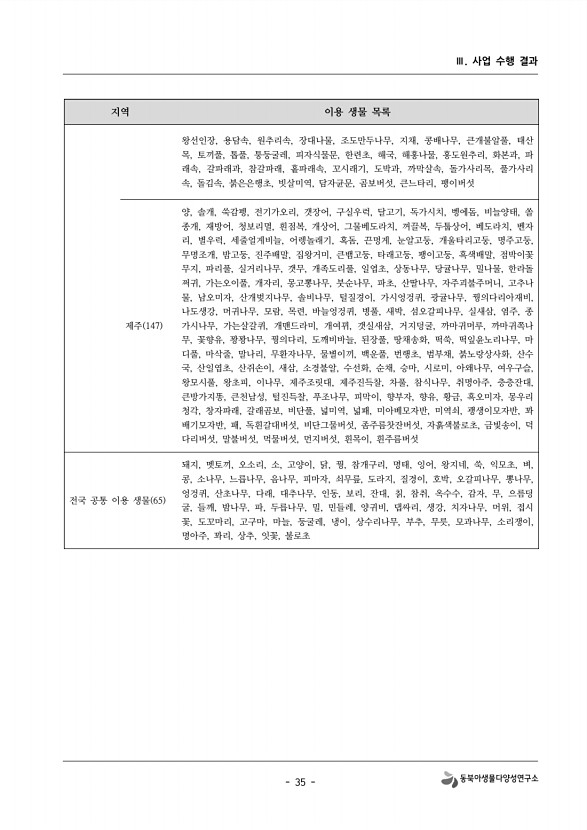 35페이지