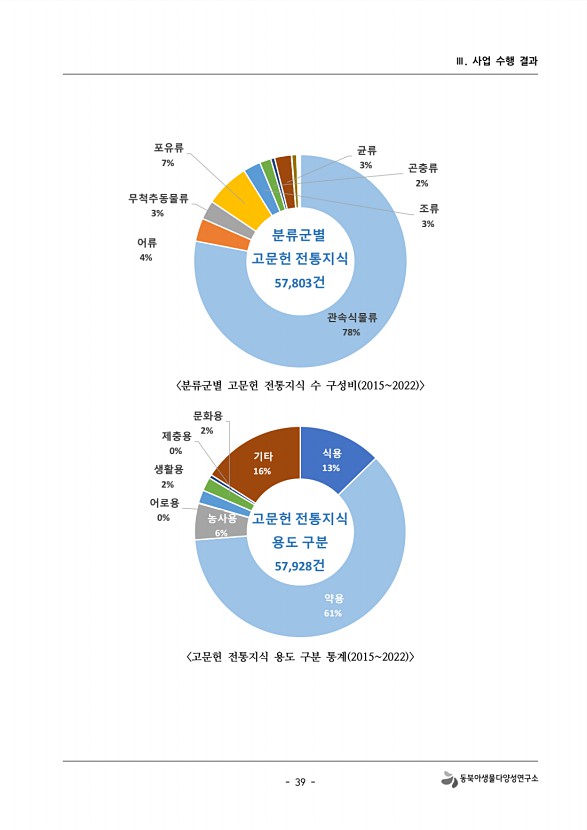 39페이지