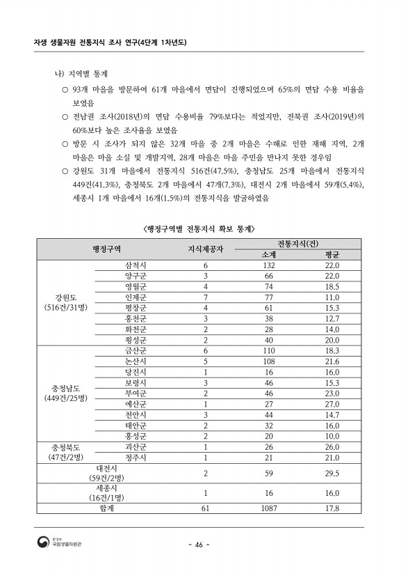 46페이지