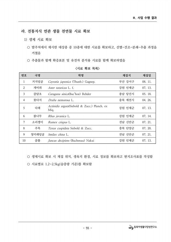 55페이지