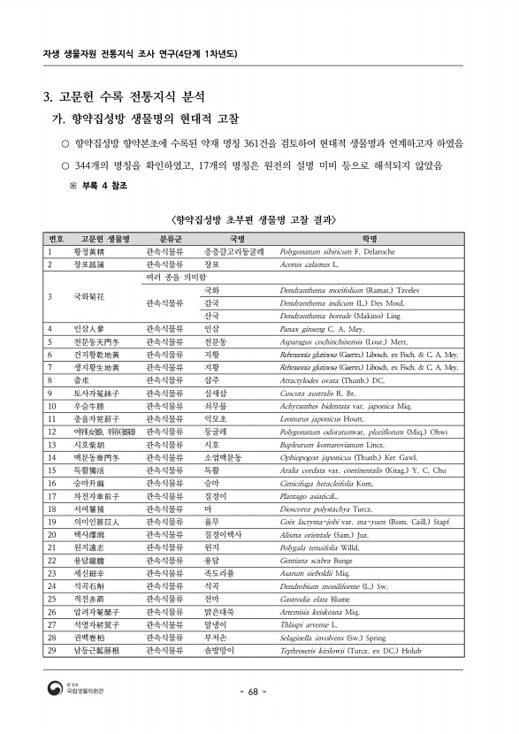 80페이지