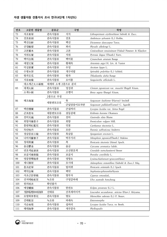 82페이지