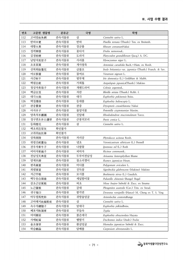 83페이지