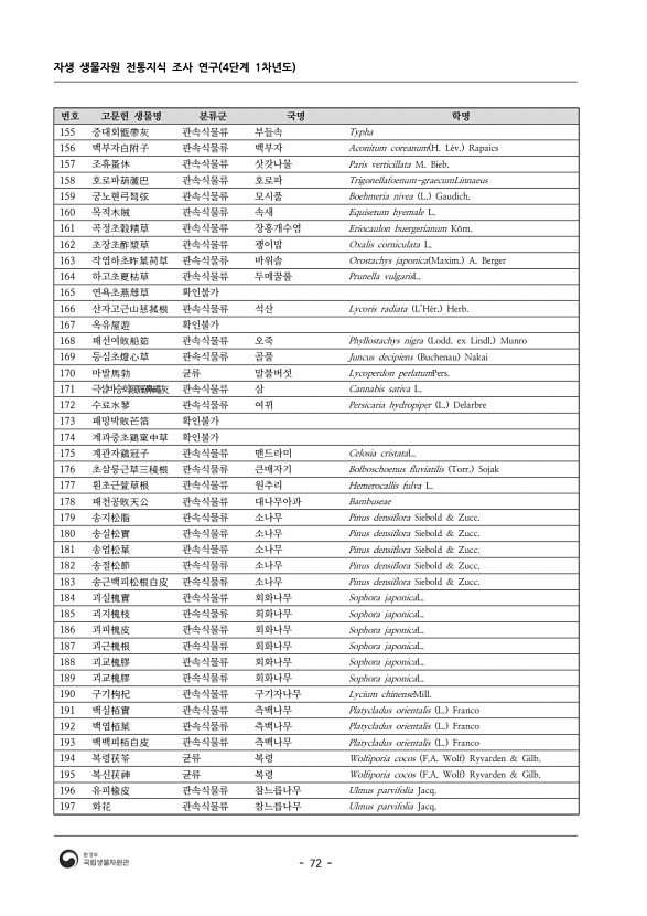 84페이지
