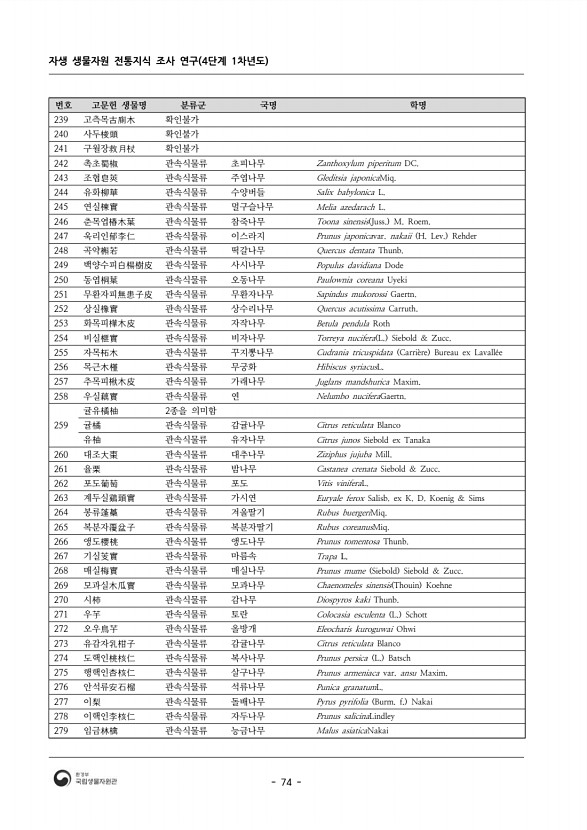 74페이지