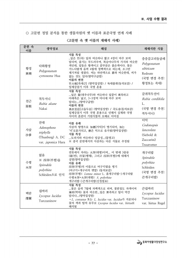 77페이지