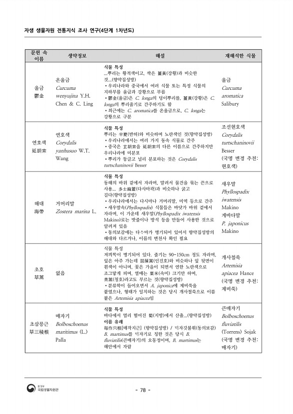 78페이지