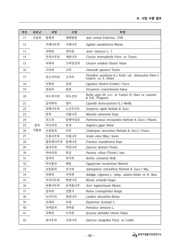 85페이지