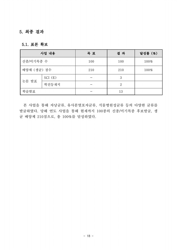 18페이지