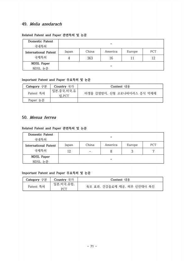 71페이지
