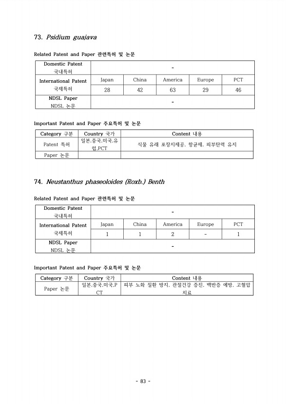 83페이지