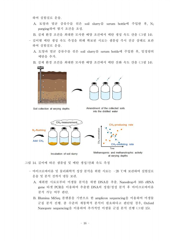 16페이지