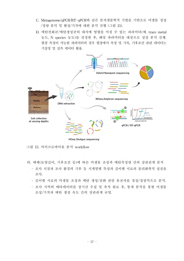 17페이지