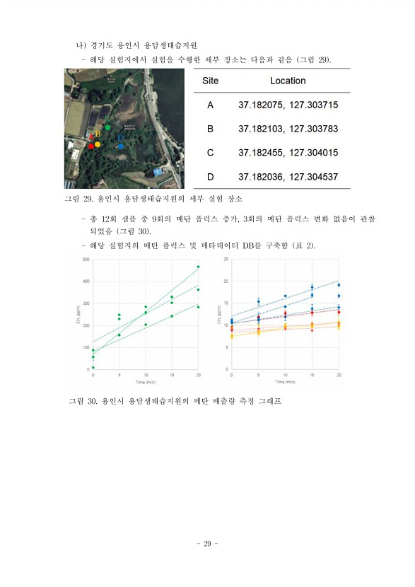 29페이지