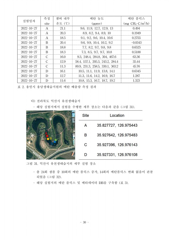 30페이지