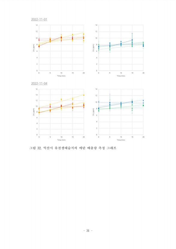 31페이지