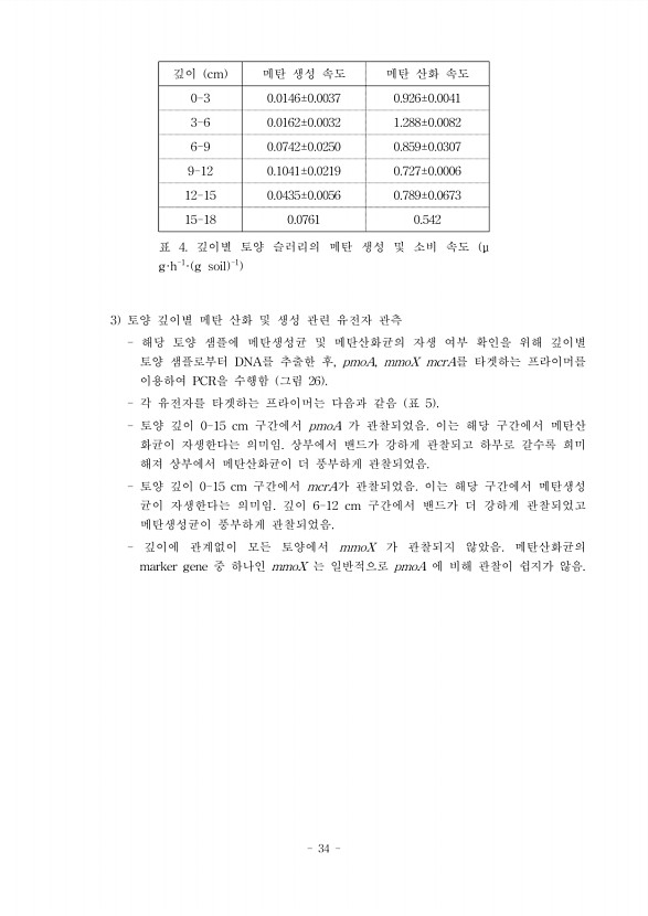 34페이지