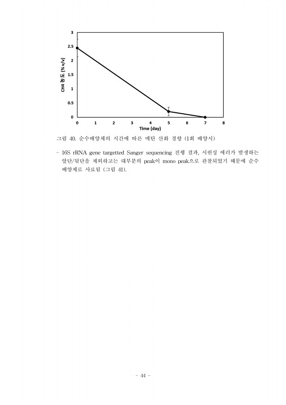44페이지