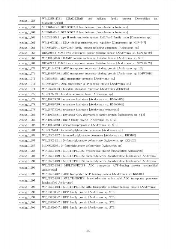 55페이지