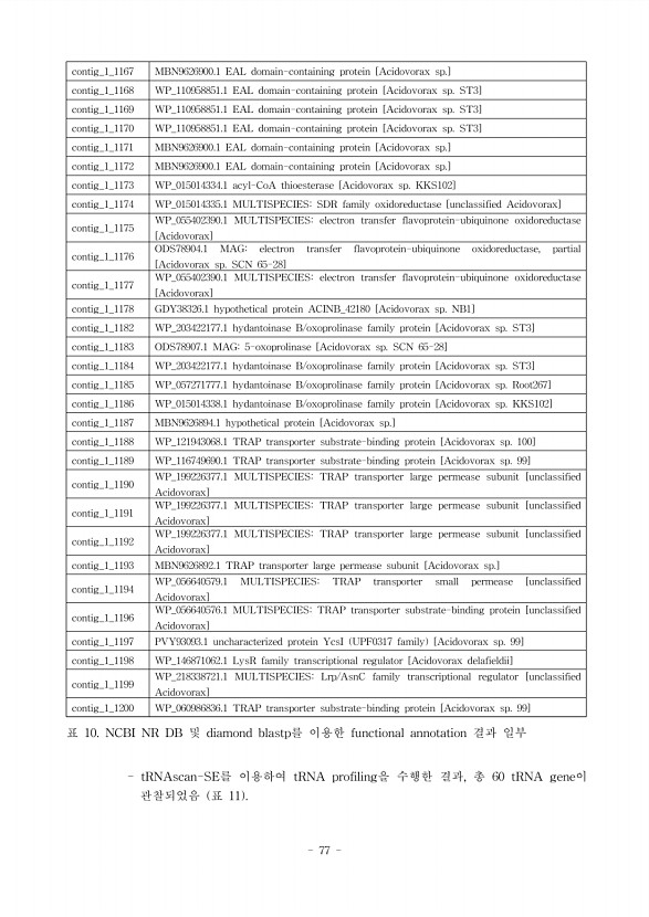77페이지