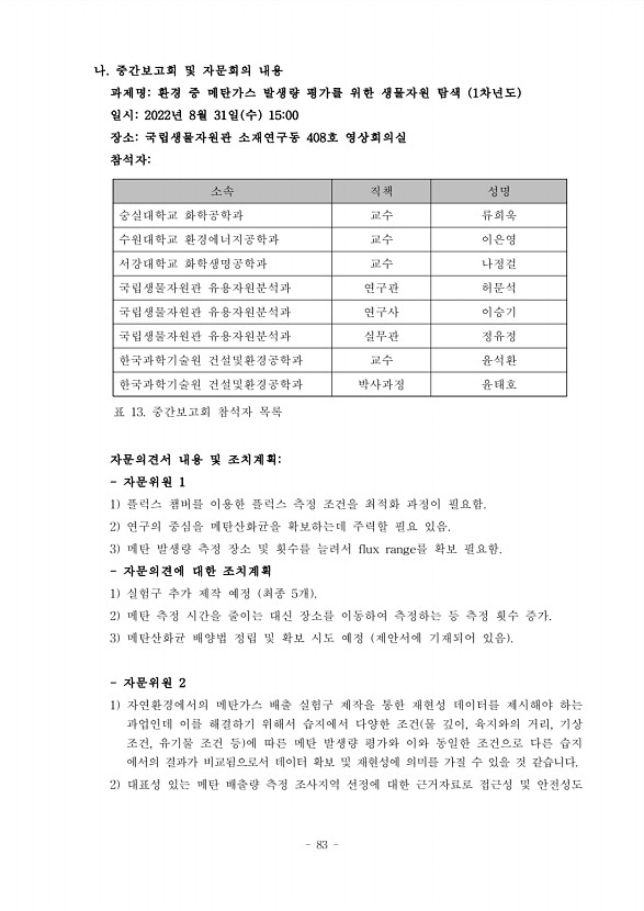 83페이지
