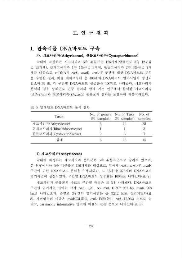 23페이지